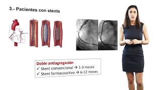 ¿Qué es la Cardiopatía Isquémica [upl. by Aztinay106]