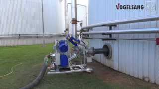 Vogelsang BioCut for Digester Cleaning [upl. by Pyszka]