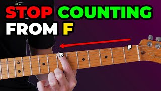 Wrong way VS Right way to Memorize the Fretboard [upl. by Adorl463]