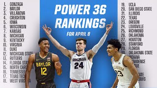 College basketball rankings First Power 36 for 202021 [upl. by Downey848]