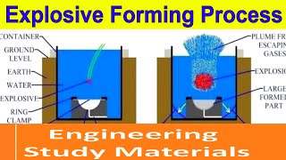 Explosive Forming Process  High Energy Rate Forming Process  ENGINEERING STUDY MATERIALS [upl. by Motteo299]