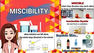 Miscibility of Liquids [upl. by Harrak]