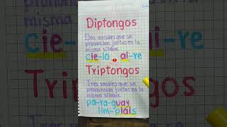 Diptongo y triptongo youtubeshorts educacion aprendizaje shorts ortografia español shortvideo [upl. by Cleavland509]