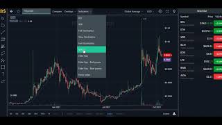 POLYMATH CRYPTO UPDATE POLYMATH CRYPTO PRICE PREDICTION POLY PRICE PREDICTION AND PRICE FORECAST [upl. by Remos]