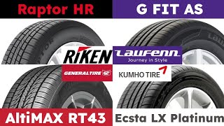 Best Budget Tires for All Season [upl. by Nosna]