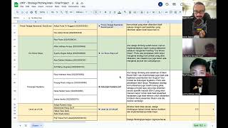 Review SPI Genap 20232024 [upl. by Idmann510]