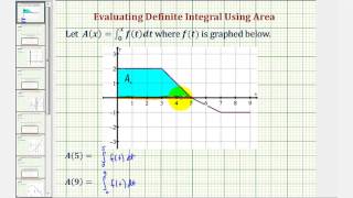 Ex Evaluate a Definite Integral Using Area from a Graph [upl. by Edorej]