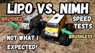 Tamiya Lunchbox NiMH vs Lipo Brushless and Brushed Speed Tests You Will Be Amazed maybe [upl. by Krm660]