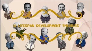 12 Lifespan Development Theories Definitions Major Theorist Compare and Contrast [upl. by Eitisahc]