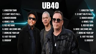 UB40 Greatest Hits Full Album ▶️ Top Songs Full Album ▶️ Top 10 Hits of All Time [upl. by Wagshul618]