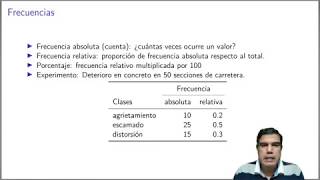 Gráficos descriptivos para variables cualitativas y cuantitativas [upl. by Penrod]