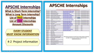 APSCHE Internships [upl. by Amando216]