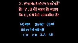 Rigning upsc important RRR N T PC [upl. by Ohare]