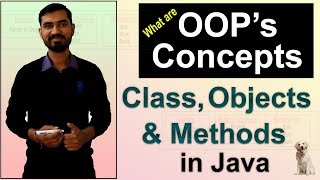 Java OOPs Concepts  Classes Objects and Methods in Java Hindi [upl. by Wenger]