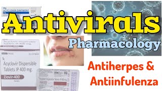 Antiviral agents  antiherpes and antiinfulenza Pharmacology [upl. by Crandell]