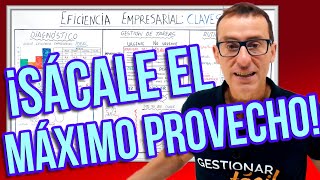 REUNIONES EMPRESARIALES  ¿Cómo ORGANIZARLAS en 3 PASOS📝 [upl. by Waxman304]