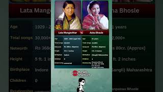 Lata Mangeshkar VS Asha Bhosle singerlifelatamangeshkar singertrending [upl. by Onailimixam765]