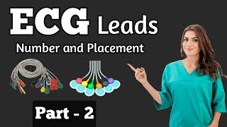 ECG Leads  Number and Placement  ECG Part2 [upl. by Aissac378]