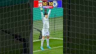 Chelsea vs Liverpool – Longest Penalty Shootout in History [upl. by Sulienroc]