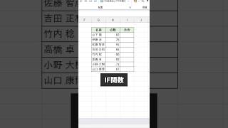 【Excel便利関数】Excel初心者の方は必ずこの関数を覚えてください！excel エクセル エクセル初心者 shorts [upl. by Sissel89]