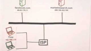 How the Internet Works in 5 Minutes [upl. by Anujra]