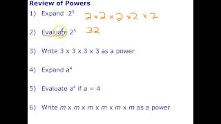 Introduction to the Index Laws [upl. by Jesh]