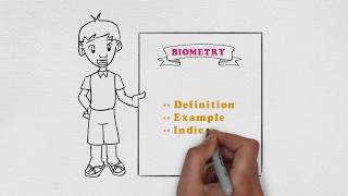 Introduction Of Biometry  Smart Optometry [upl. by Ibrab]