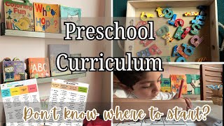 Preschool Homeschool Curriculum  Nursery Class Syllabus  Merry Kinder [upl. by Sivatnod]