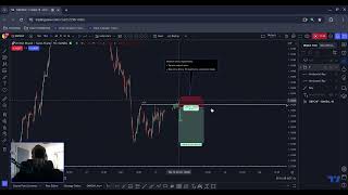 GBPCHF Short and USDSGD Short [upl. by Stander775]