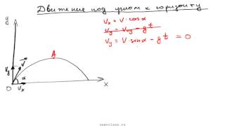 Движение тела брошенного под углом к горизонту [upl. by Erotavlas900]