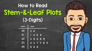 How to Read a StemandLeaf Plot 3Digits  Math with Mr J [upl. by Aldon406]