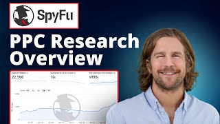 How to use SpyFu for PPC Keyword Research  2024 [upl. by Yllrebmik]