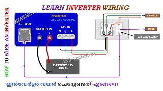 Inverter Wiring for Home Malayalam  Inverter Connection for DB [upl. by Lavery701]