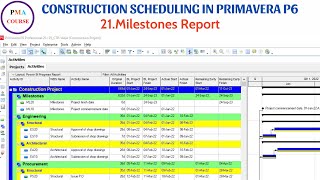 21 Scheduling in Primavera P6  Milestones report [upl. by Llekcir]