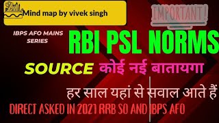 RBI PSL NORMS agriculture ibpsafo ibpsafopreparation ibps agriculturemcq [upl. by Keir274]