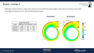 10 Manual Redesign of Sirocco Fan Volute [upl. by Sicular291]