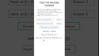 Test Coding Algoritma Find The Missing Number coding programming python js javascript code [upl. by Kinelski]