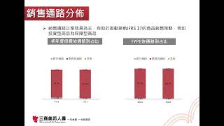 三商美邦人壽 2022 年 Q3 線上法人說明會 [upl. by Eseenaj]