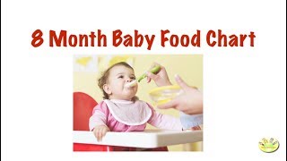 8 Month Baby Food Chart Meal plan for 8 month old baby [upl. by Eiten]