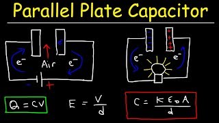 Parallel Plate Capacitor Physics Problems [upl. by Akilam]