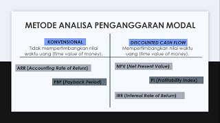 Sosialisasi KMK No 466 Tahun 2023 tentang Pedoman Teknis PPKA dan EKA Perencanaan Anggaran [upl. by Sudnac851]