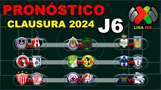 ⚽ El mejor PRONÓSTICO para la JORNADA 6 de la LIGA MX CLAUSURA 2024  Análisis  Predicción [upl. by Nottage]