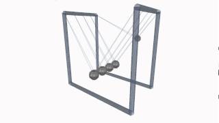 SAP2000 Pendolo di Newton Newtons Cradle [upl. by Ashman]