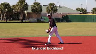 Baseball Shortstop Fielding a Ball Backhanded with a throw to 1st Base [upl. by Enaitsirk330]