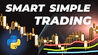 Moving Average Trading Strategy Backtesting In Python [upl. by Asiulana850]