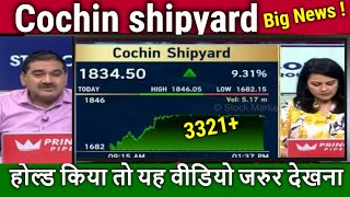 Cochin shipyard share latest newsbuy or sell cochin shipyard share analysiscochin share target [upl. by Jasper]