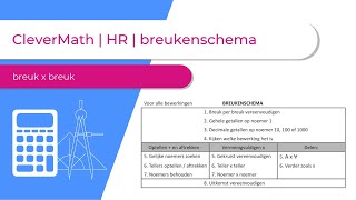 CleverMath  HR  breukenschema breuk x breuk [upl. by Amees]