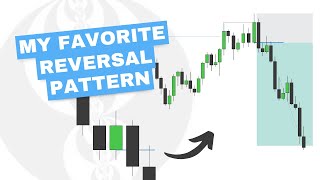 My Favorite Reversal Pattern  Orderblocks  ICT Concepts [upl. by Odoric]