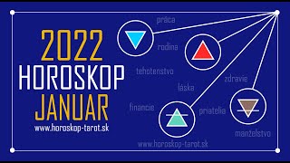 Horoskop Január 2022 Leden 2022 ✦ MESAČNÝ HOROSKOP OD VEŠTKYNE ✦ horoskoptarotsk cz 2022 [upl. by Yduj342]