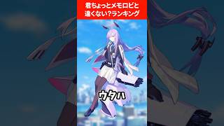 【パネル詐欺】君ちょっとメモロビと違くない❓ランキング ブルアカ ブルーアーカイブ [upl. by Rickard]